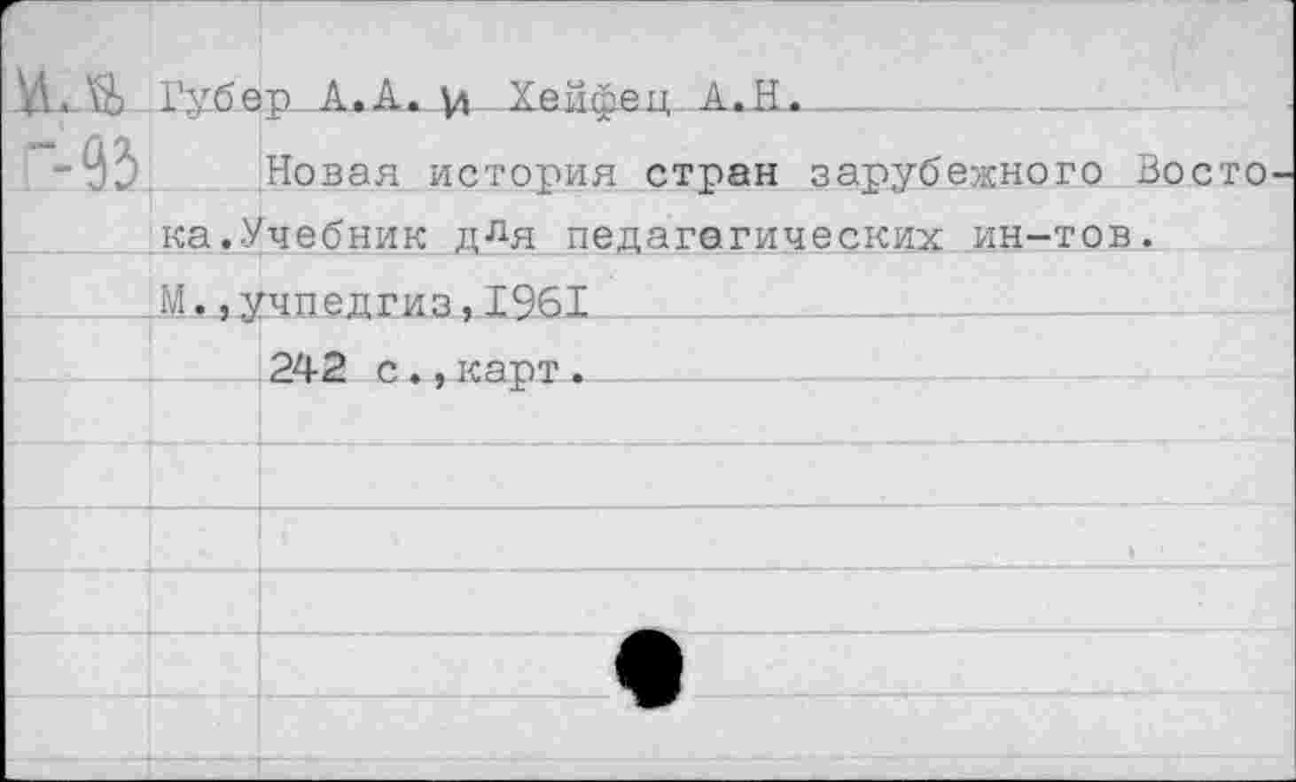 ﻿К а Губер_А.А. VI Хейфец А.Н.
Г"“93 Новая история стран зарубежного Восто ,ка.Учебник дяя педагегических ин-тов.
.М,,Учпедгиз,1961
242 с.,карт.